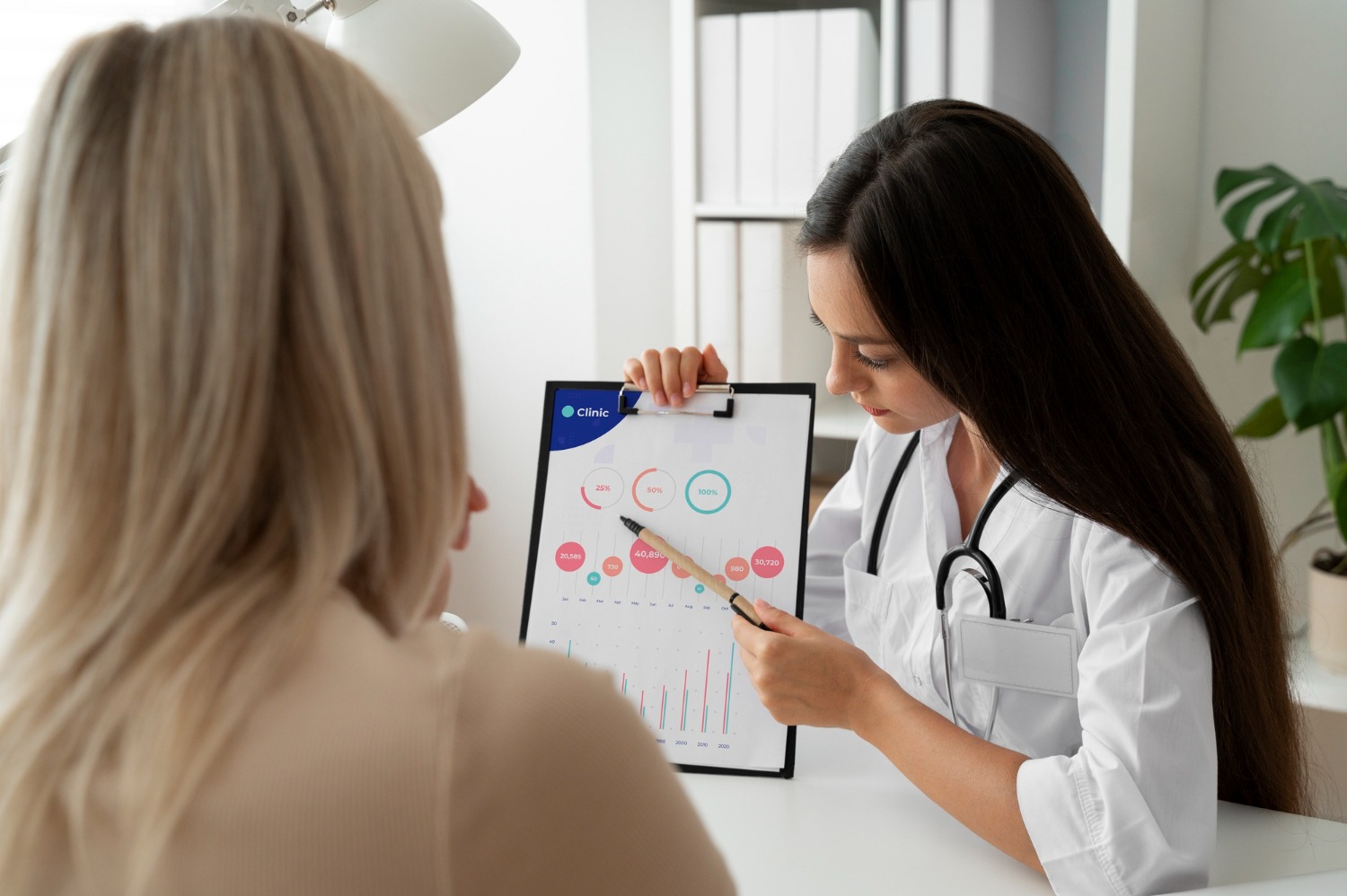 Creating a Personalized Treatment Plan