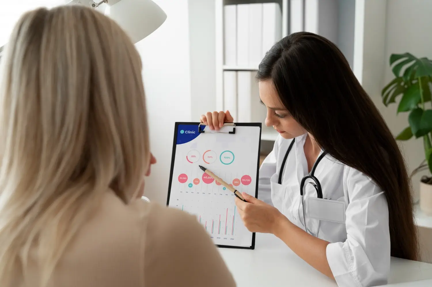 Creating a Personalized Treatment Plan